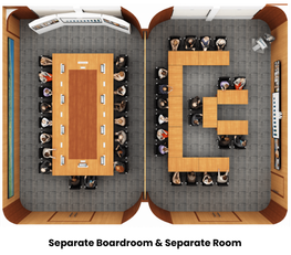 boardroomcut