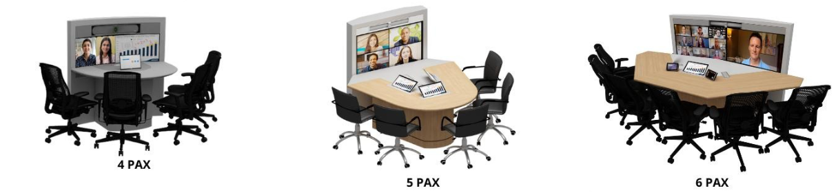 procollabstations