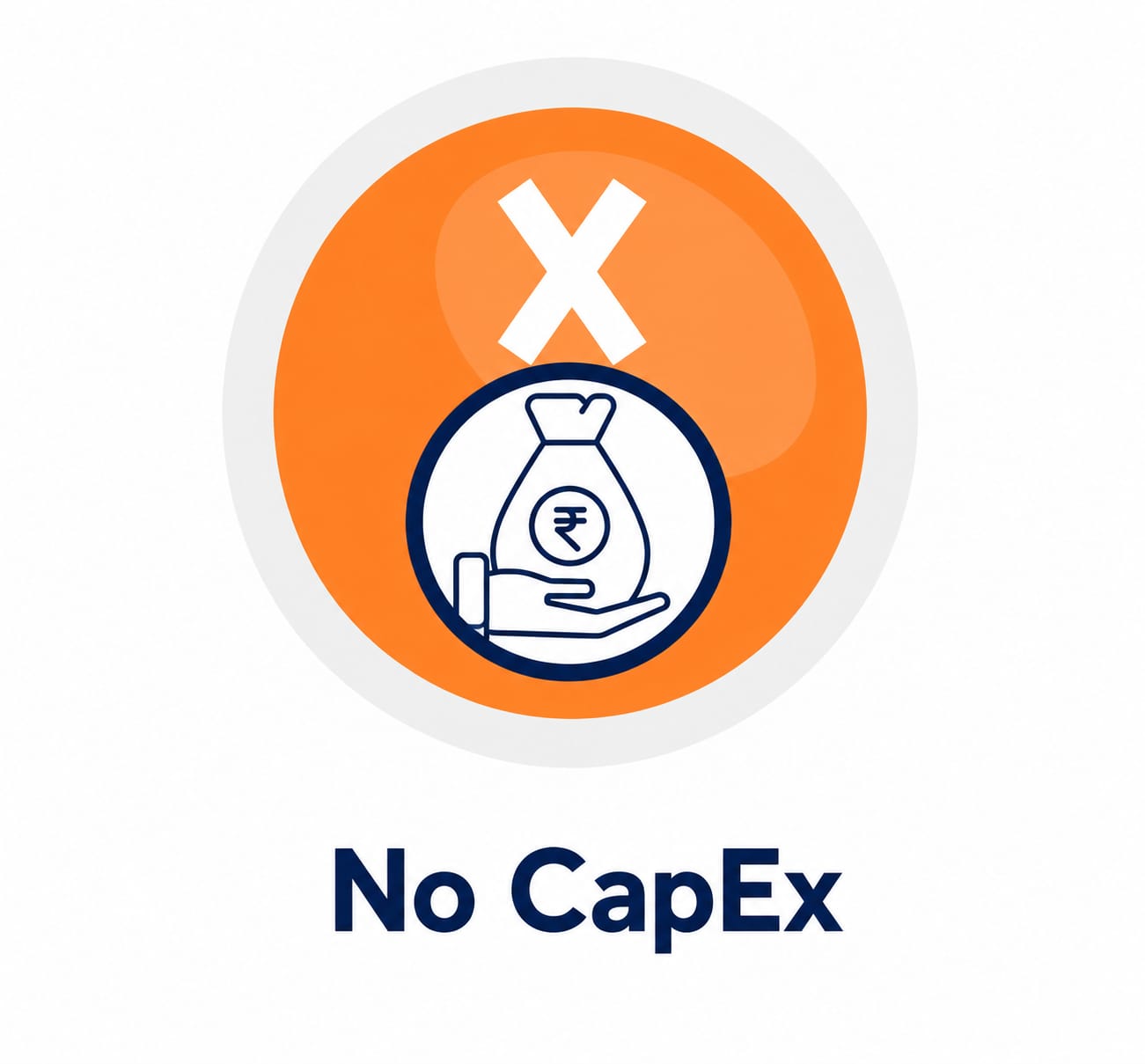 No CapEx