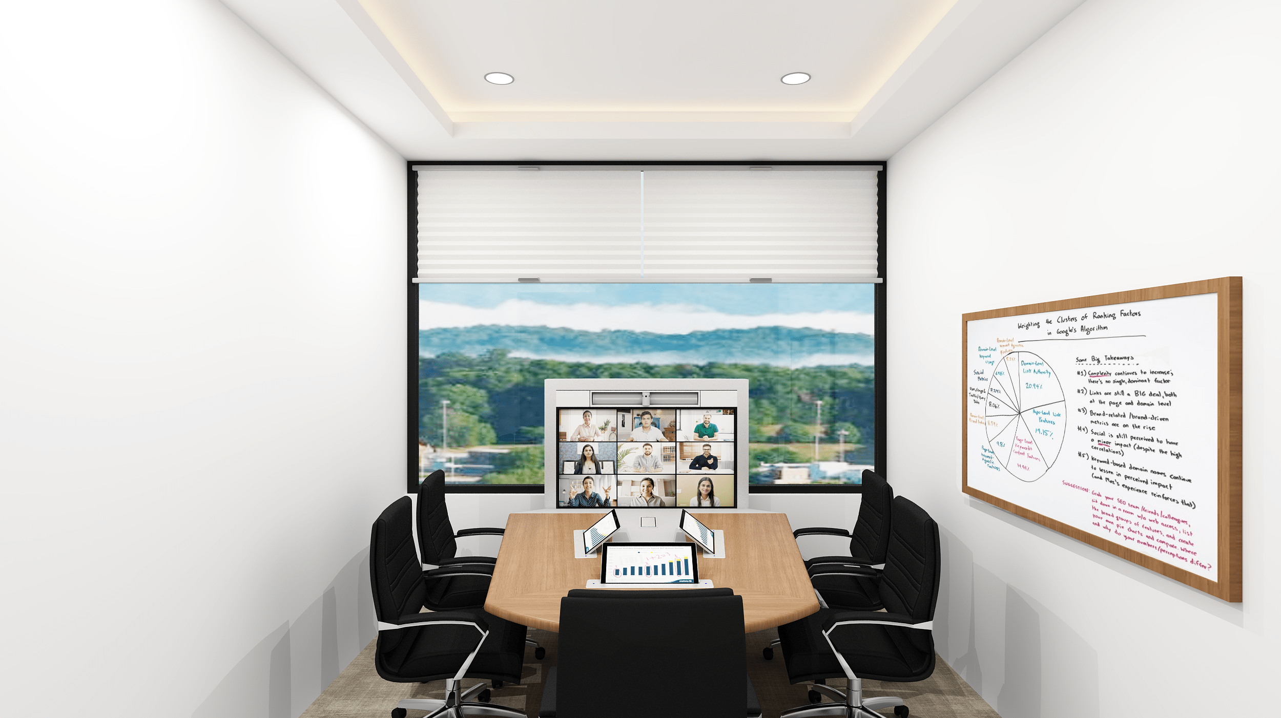Huddle Solutions