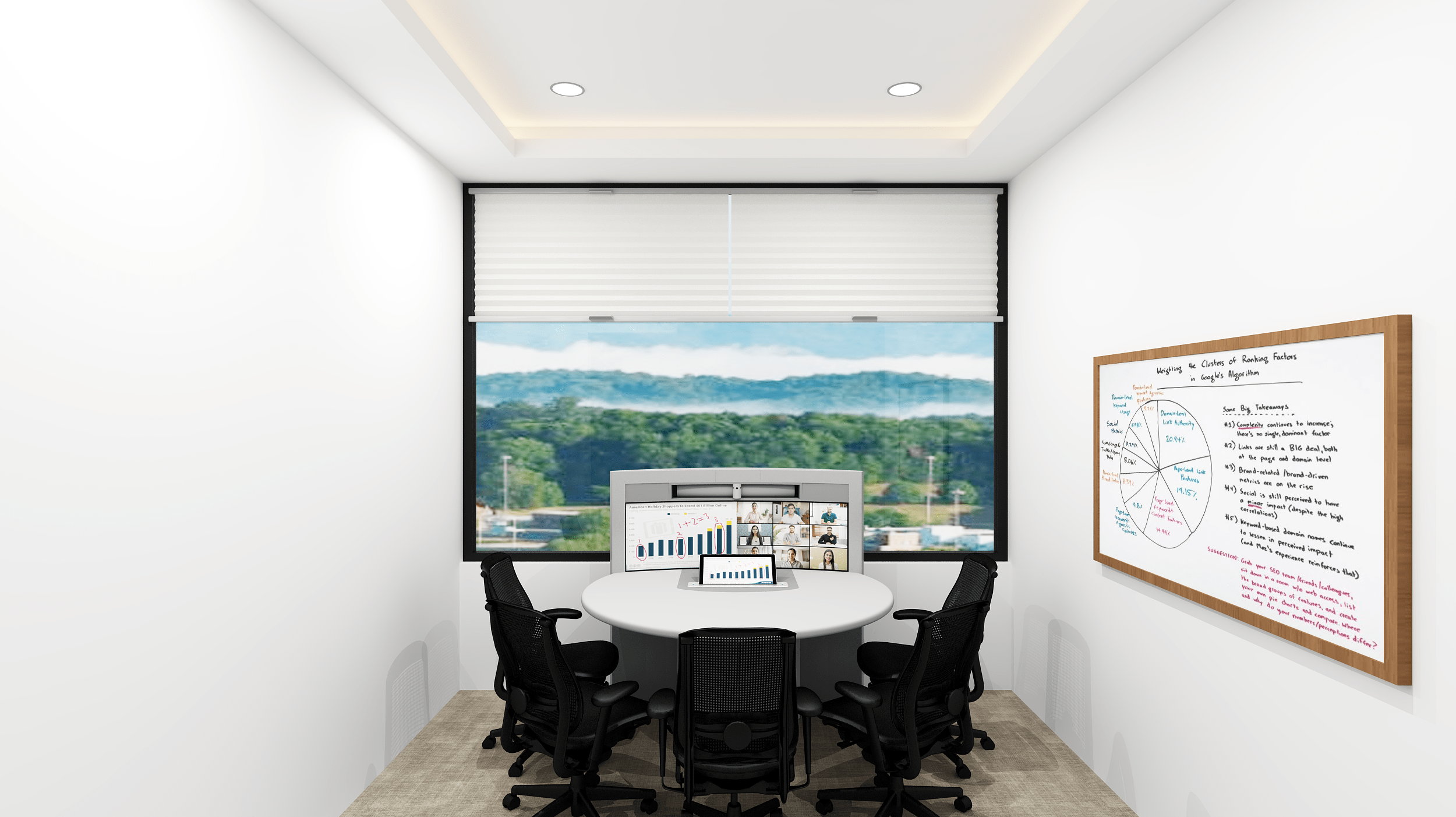 Huddle Solutions