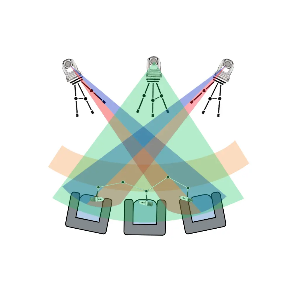 PodCast
