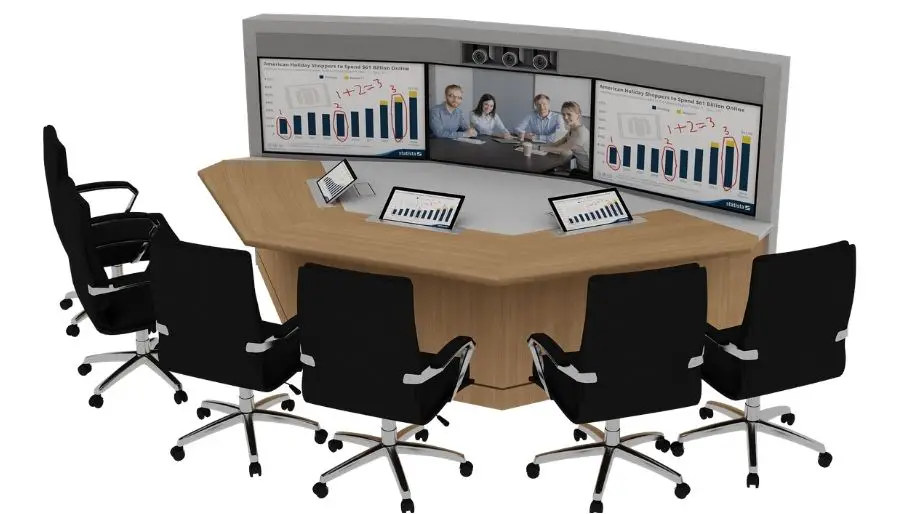 Pro huddle meeting Gallery
