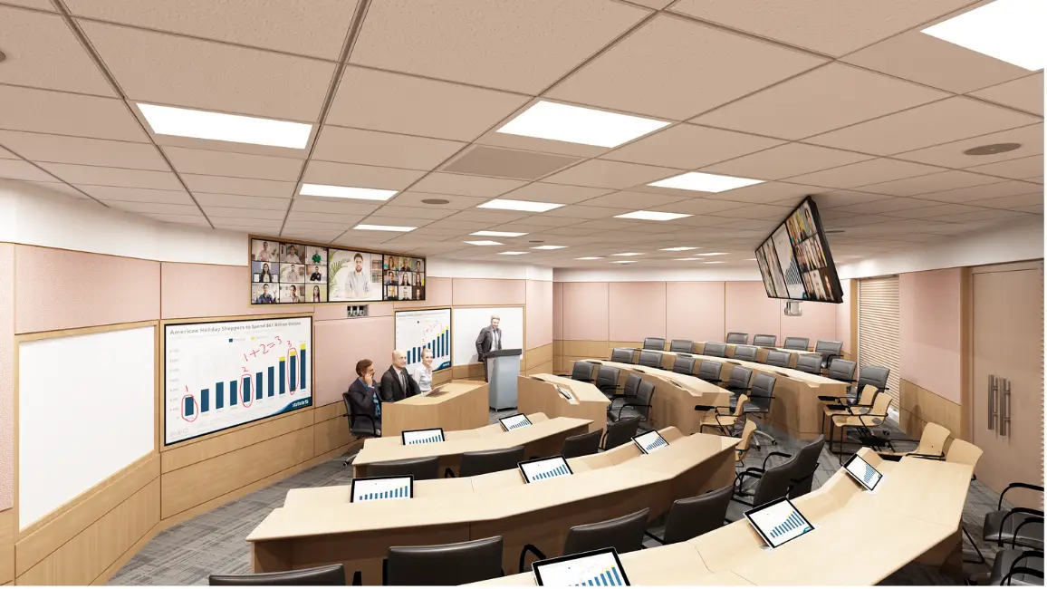 Pro Local Training/Teaching Gallery