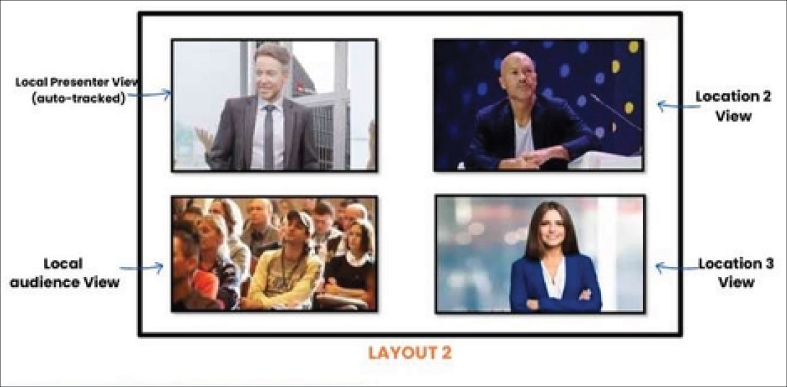 Broadcast Quality Townhalls