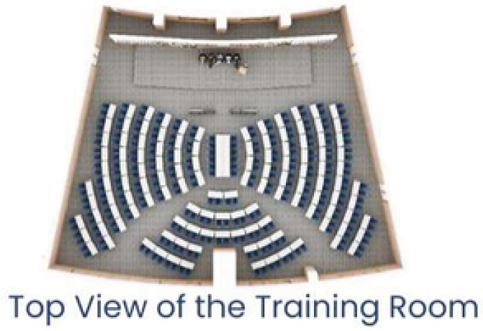 Immersive Flexible Very Large Hybrid Training Solutions
