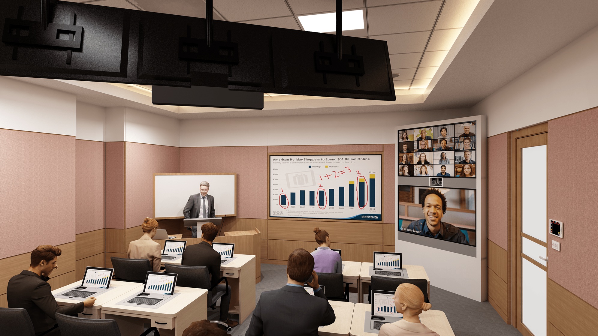 Immersive Hybrid Training Rooms with Computer Embedded
