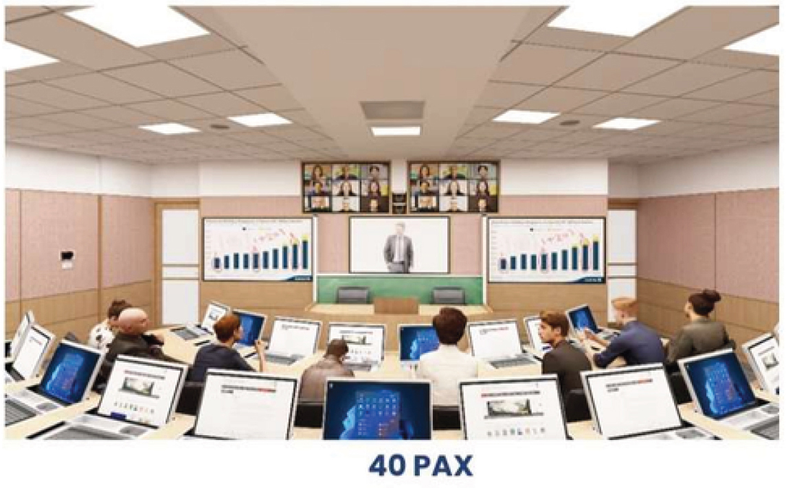 Immersive Hybrid Training Rooms with Computer Embedded