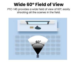datavideo
