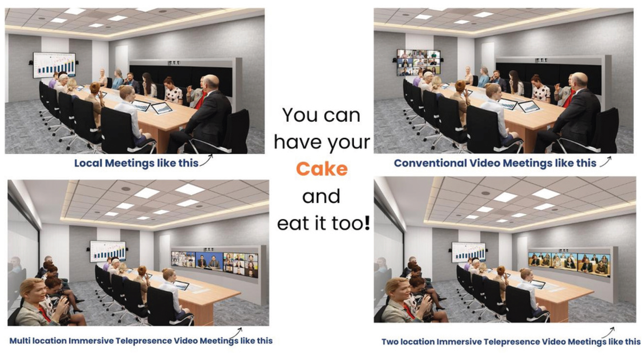 Ultra Immersive Two-in-One 13 PAX Telepresence Board Rooms