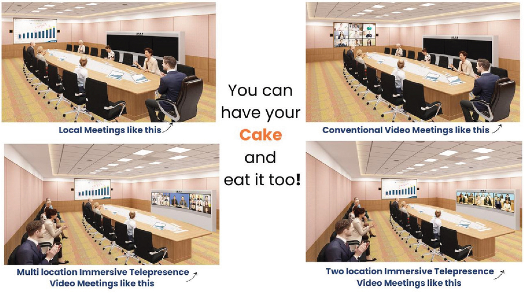 Ultra Immersive Two-in-One 21 PAX Telepresence Board Rooms