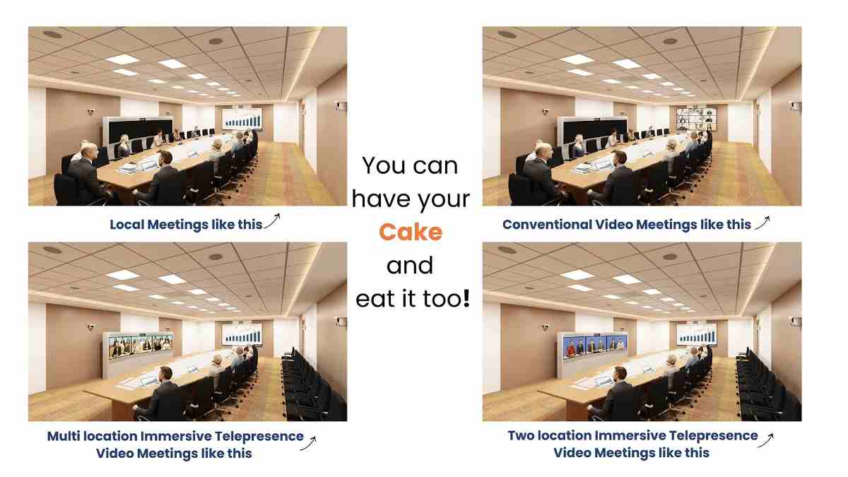 Ultra Immersive Two-in-One 25 PAX Telepresence Board Rooms