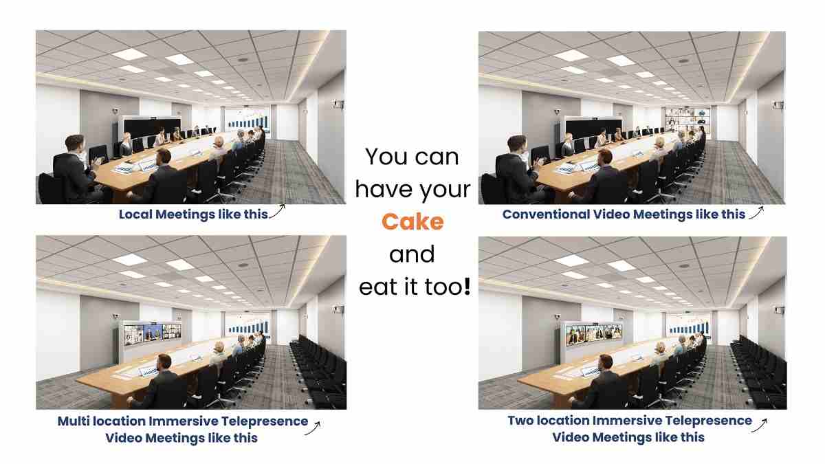 Ultra Immersive Two-in-One 29 PAX Telepresence Board Rooms