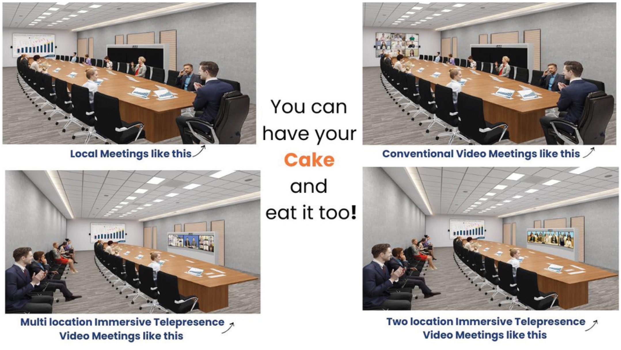 Ultra Immersive Two-in-One 37 PAX Telepresence Board Rooms