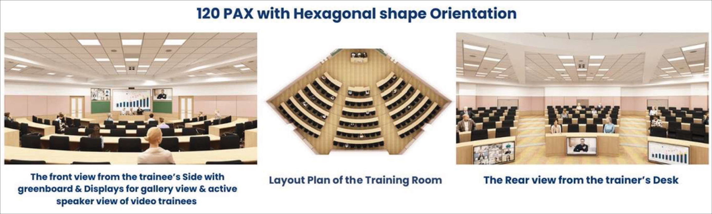 Ultra Immersive Hybrid Training Rooms