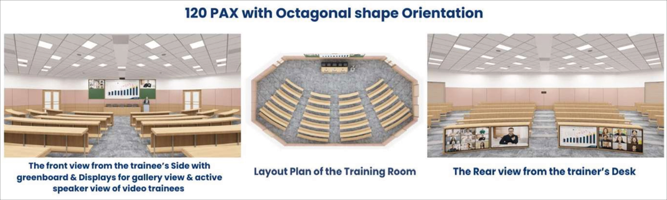 Ultra Immersive Hybrid Training Rooms