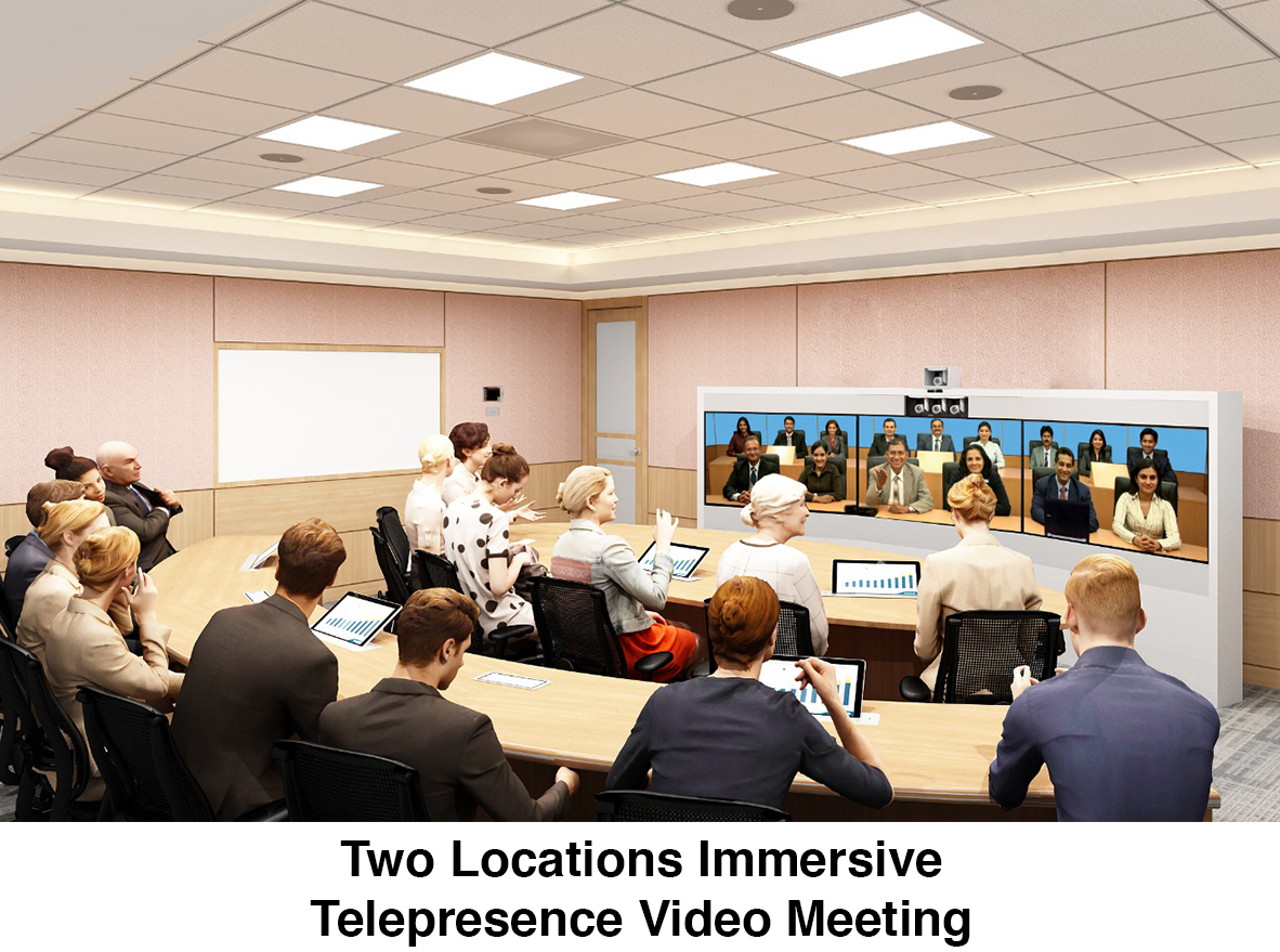 Ultra Immersive Collaboration Teams Zoom